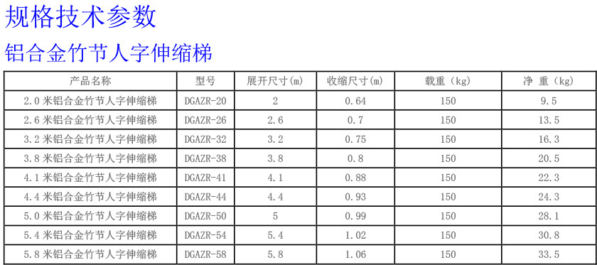 铝合金竹节人字伸缩梯840.jpg