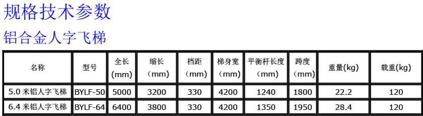 铝合金人字飞梯840.jpg